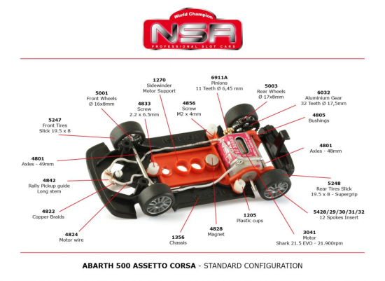 NSR Abarth 500 Jägermeister Nr.47 Green 0547SW