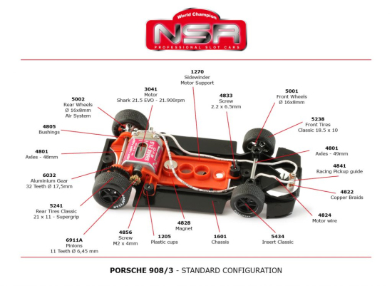Preview: NSR Porsche 908/3