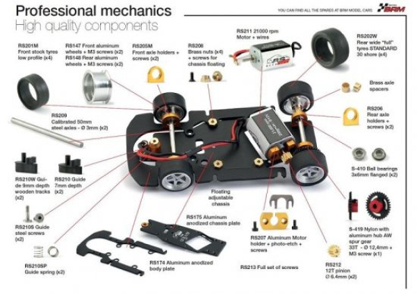 Revo Slot 1/32 F40 Nr. 30