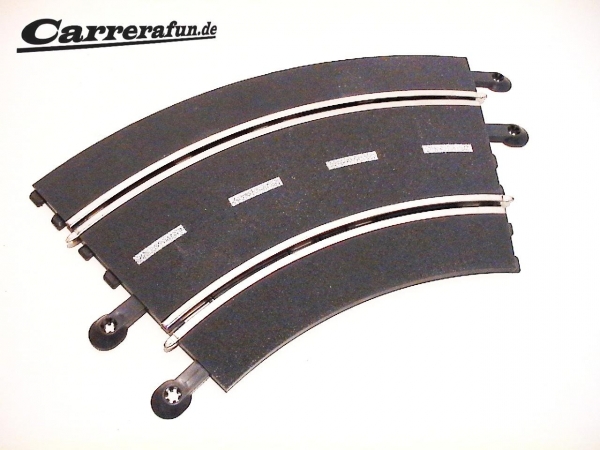 SCX Grau Standart Kurve